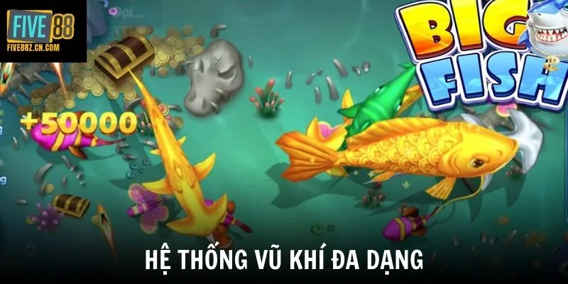 Hệ thống vũ khí đa dạng